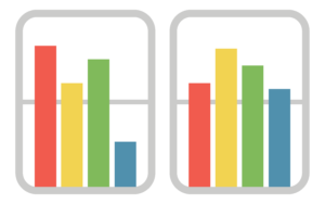 DISC graph